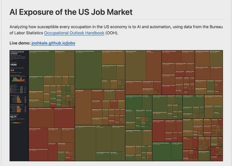  高薪精英面临更大冲击；AI重塑职场格局已现端倪。 IT技术 高薪精英面临更大冲击；AI重塑职场格局已现端倪。 IT技术