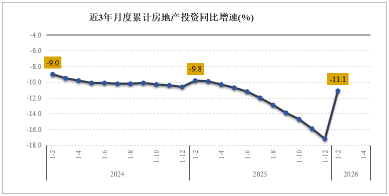  水泥产量实现正增长，基础设施投资提供有力支撑；房地产调整持续拖累需求。 股票财经 水泥产量实现正增长，基础设施投资提供有力支撑；房地产调整持续拖累需求。 股票财经 水泥产量实现正增长，基础设施投资提供有力支撑；房地产调整持续拖累需求。 股票财经