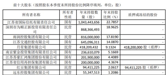  利安人寿治理层变动，黄剑出任董事；业绩反弹向好，合规退保问题需重视。 新闻 利安人寿治理层变动，黄剑出任董事；业绩反弹向好，合规退保问题需重视。 新闻