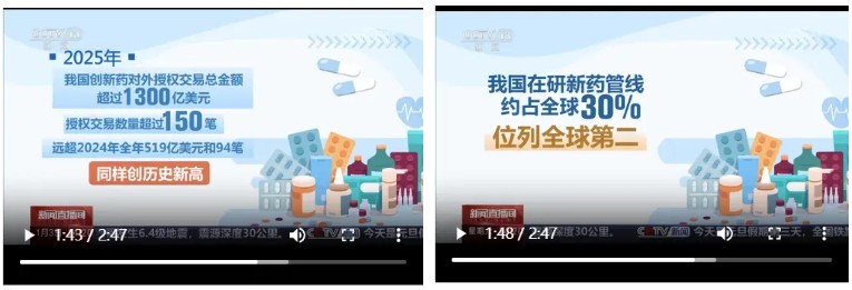  全球医药供应链面临重塑，地缘扰动加速中国角色转变。 健康养生