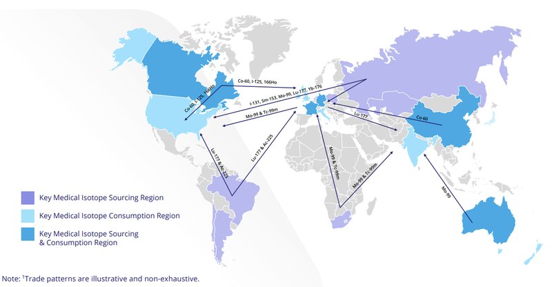  全球医药供应链面临重塑，地缘扰动加速中国角色转变。 健康养生