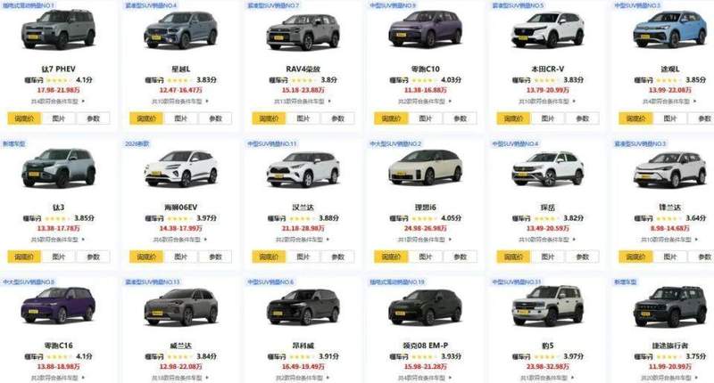  20万级SUV市场分化加剧；精准定位成为车企生存关键。 汽车科技