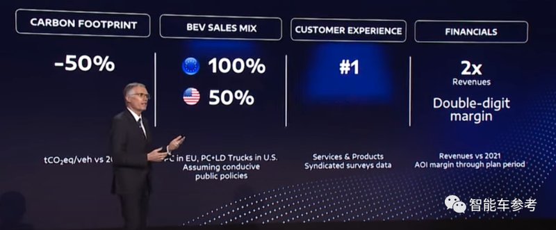  零跑全球化实操指南：从资本入局到海外产能复用的技术变现逻辑 IT技术