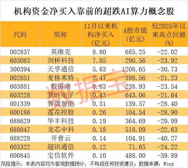  【深度复盘】稀土磁材板块2025年业绩爆发：8只概念股扭亏为盈背后的技术驱动逻辑 股票财经