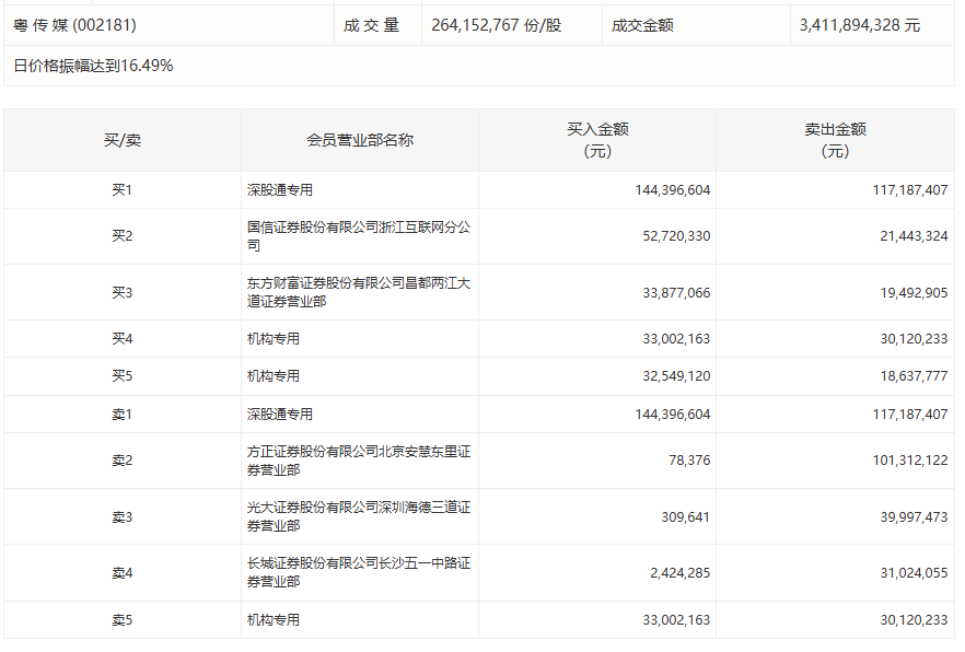  【深度复盘】稀土磁材板块2025年业绩爆发：8只概念股扭亏为盈背后的技术驱动逻辑 股票财经