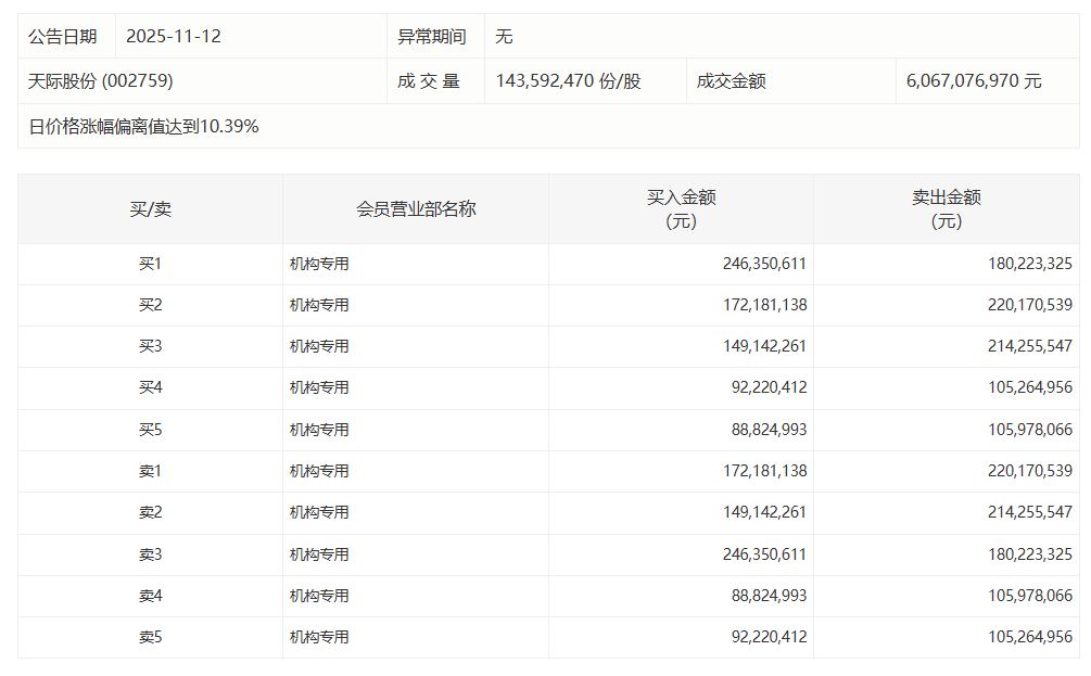  【深度复盘】稀土磁材板块2025年业绩爆发：8只概念股扭亏为盈背后的技术驱动逻辑 股票财经