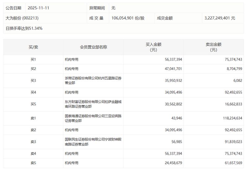  【深度复盘】稀土磁材板块2025年业绩爆发：8只概念股扭亏为盈背后的技术驱动逻辑 股票财经