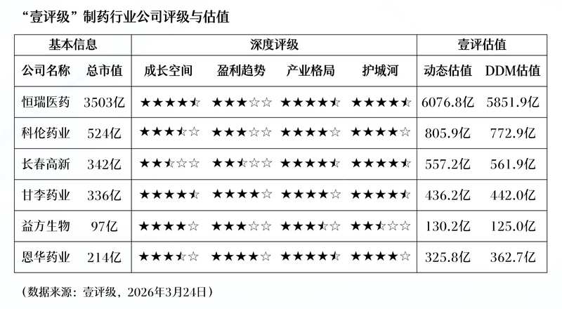 泰豪科技2025年财报深度解读：从9.91亿巨亏到6053万盈利的绝地反击 股票财经