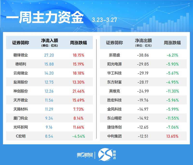  泰豪科技2025年财报深度解读：从9.91亿巨亏到6053万盈利的绝地反击 股票财经