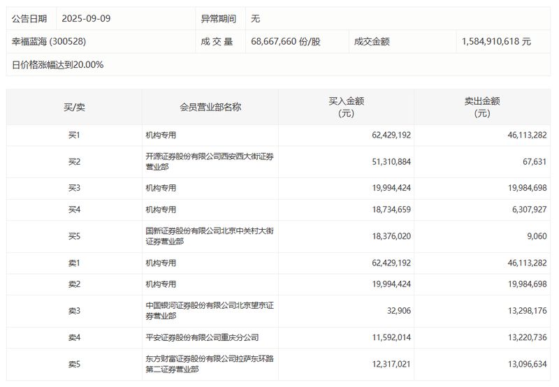  西子洁能斩获6345万元燃气轮机SCR配套项目：技术壁垒与市场格局深度解析 企业服务