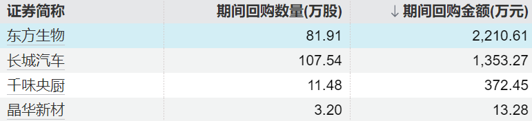  西子洁能斩获6345万元燃气轮机SCR配套项目：技术壁垒与市场格局深度解析 企业服务