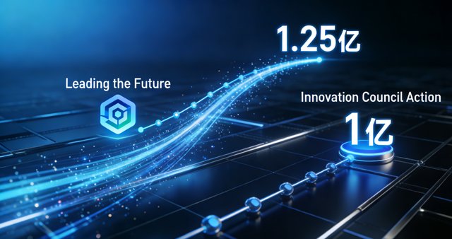  从Claude Code到政治行动委员会：Anthropic的决策链路深度拆解 IT技术