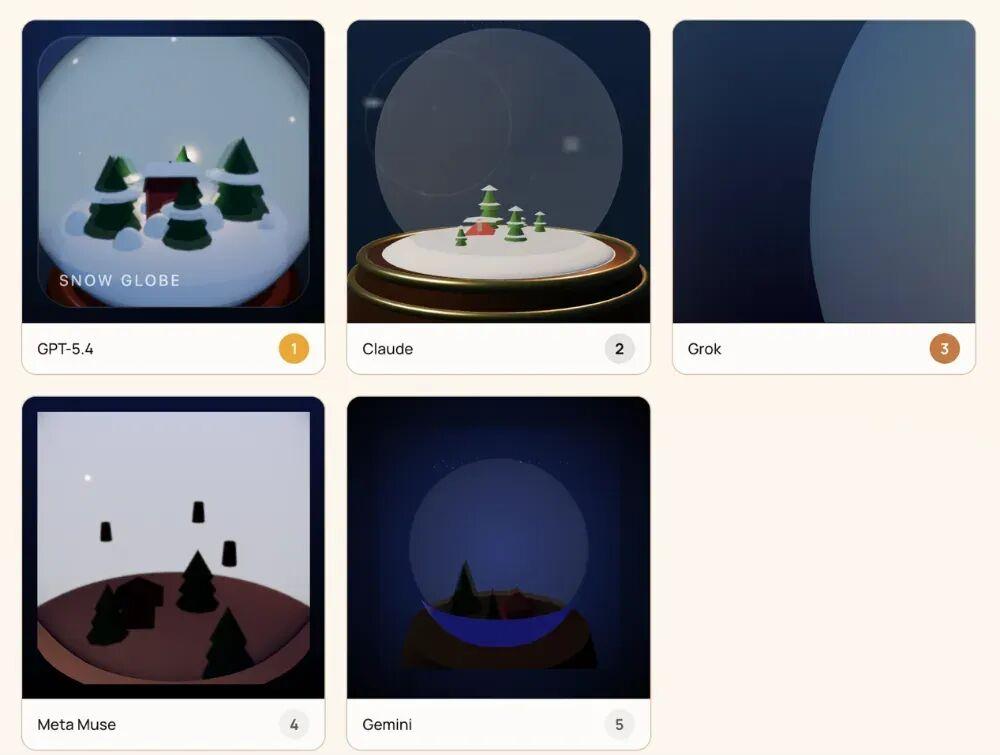  从Llama 4滑铁卢到Muse Spark：Meta AI九个月技术栈重构复盘 IT技术