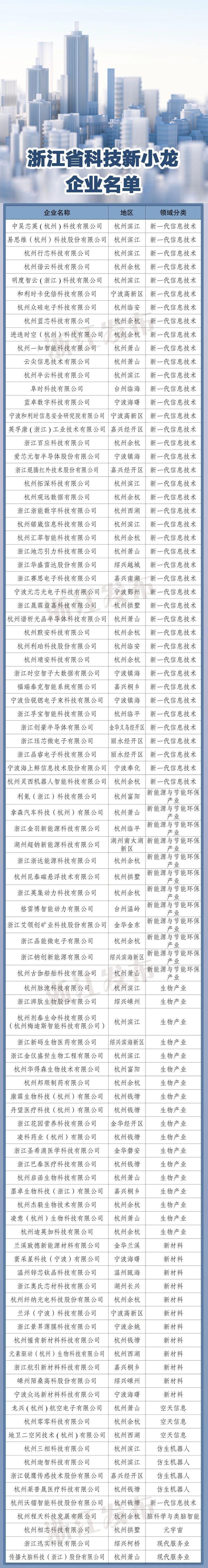  大明电子IPO前夜：实控人亲属“破净价”入股背后的合规逻辑与监管边界 股票财经