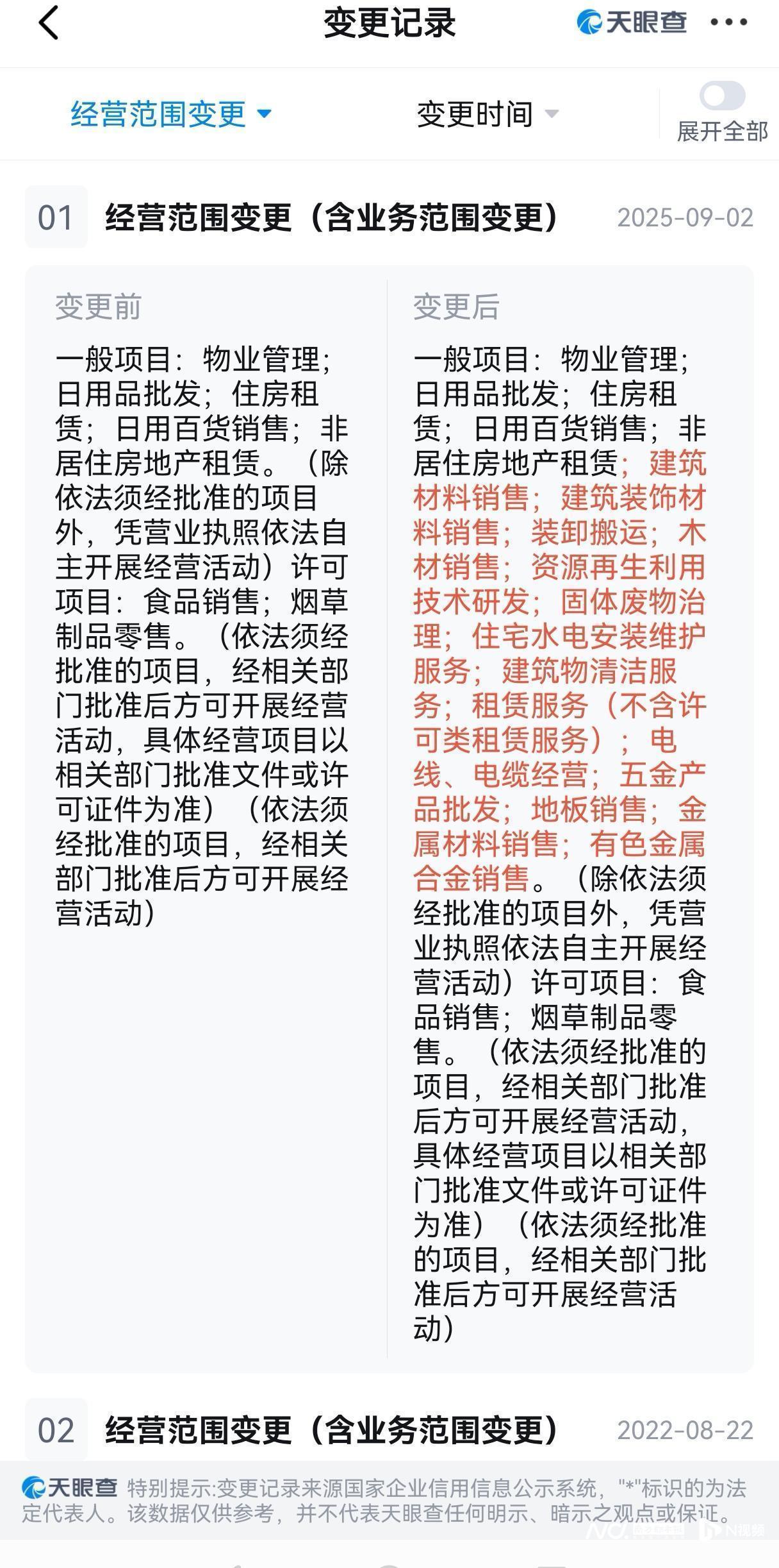  【深度追踪】国企高管贪腐样本剖析：乐鑫糖烟酒公司40年兴衰与制度漏洞 新闻 【深度追踪】国企高管贪腐样本剖析：乐鑫糖烟酒公司40年兴衰与制度漏洞 新闻