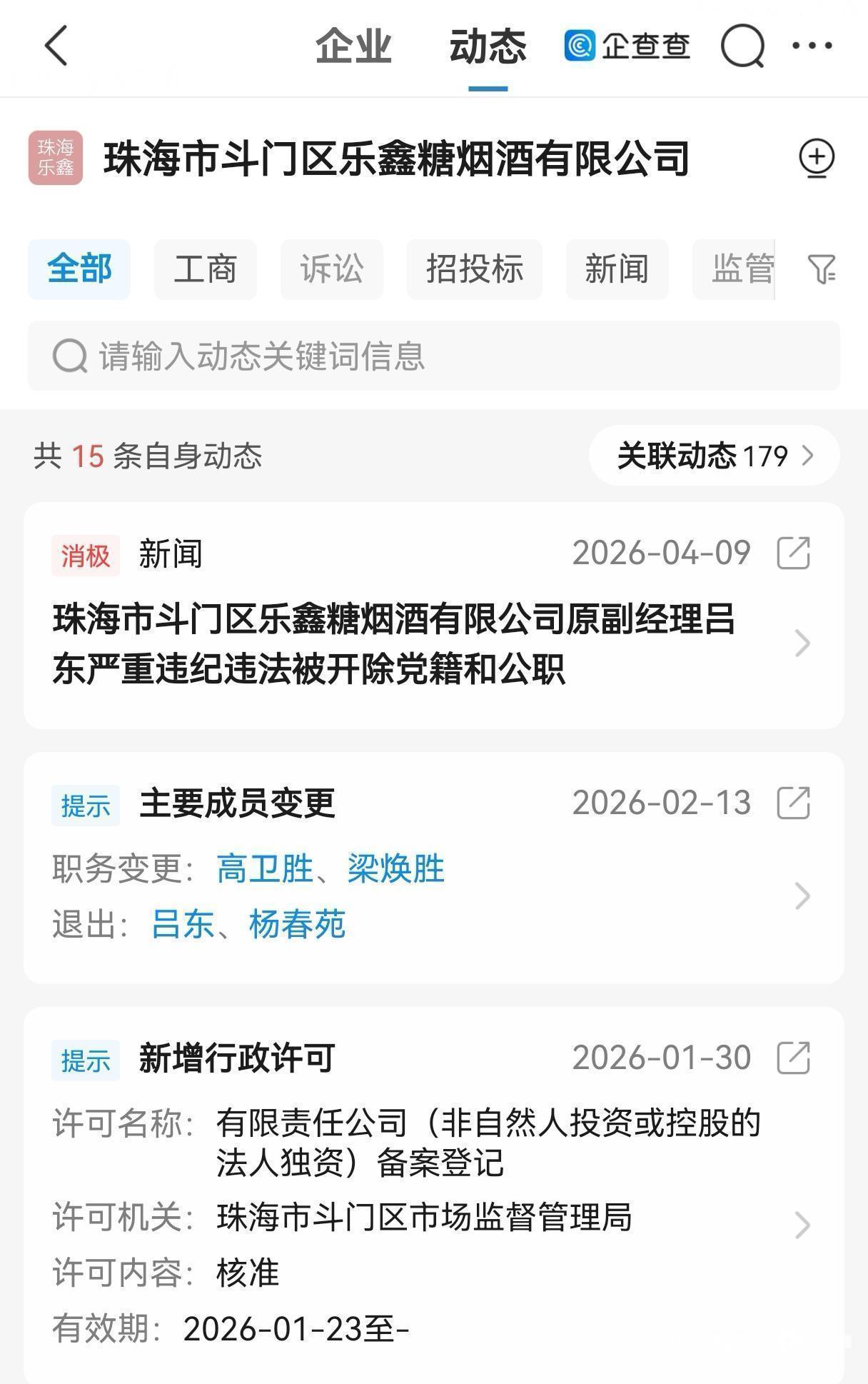  【深度追踪】国企高管贪腐样本剖析：乐鑫糖烟酒公司40年兴衰与制度漏洞 新闻 【深度追踪】国企高管贪腐样本剖析：乐鑫糖烟酒公司40年兴衰与制度漏洞 新闻