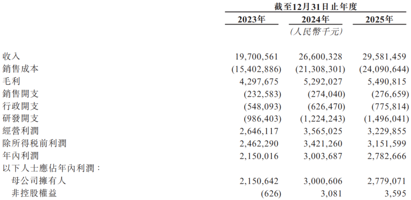  技术深耕四十载：拓普集团从汽车零部件到人形机器人的战略跨越 汽车科技