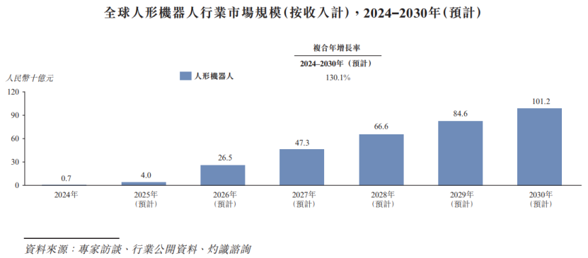  技术深耕四十载：拓普集团从汽车零部件到人形机器人的战略跨越 汽车科技